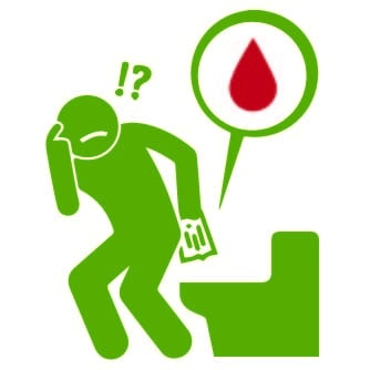 Blood piles